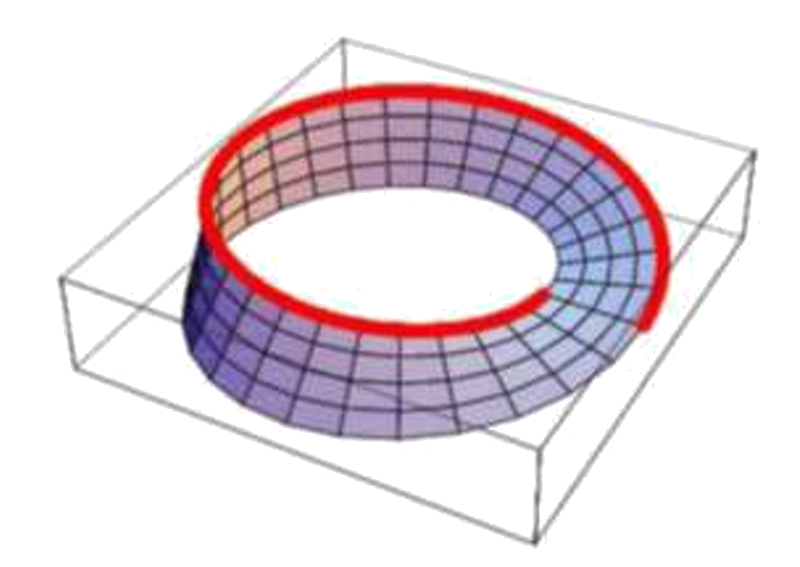 schema4