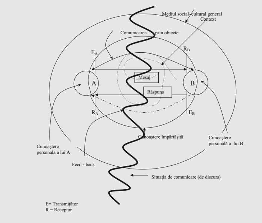 schema5